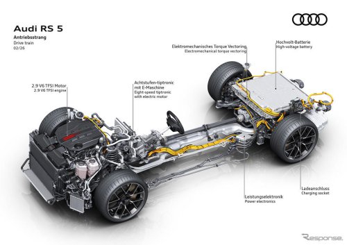 「いくらなんでもカッコ良すぎ」とSNSで話題! アウディ初の高性能PHEV『RS 5』発表