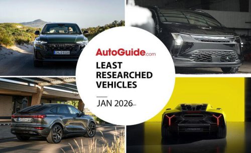 Least researched cars: January 2026