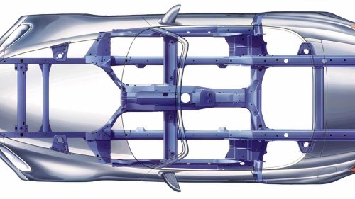 Honda, Honda engineered a 9,000-RPM road car that changed everything