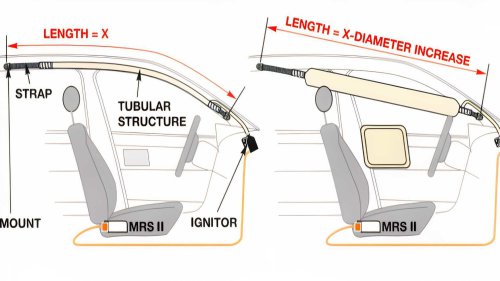 The E38 BMW 7 Series was a technological masterpiece