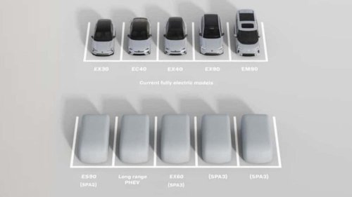 Volvo, El Volvo EX60 sorprende en las primeras pruebas en carretera: "El primer vehículo verdaderamente definido por software"