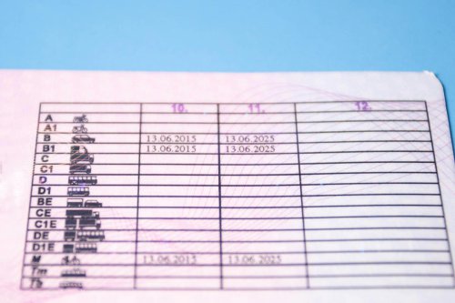 Renovar el carnet de conducir en 2026: cómo es el trámite en la DGT y cuánto cuesta el nuevo permiso