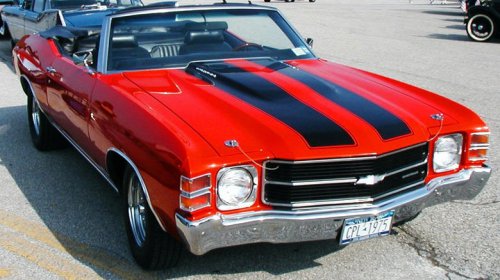 Have turbos and hybrids closed the difference between small block and big block V8s?