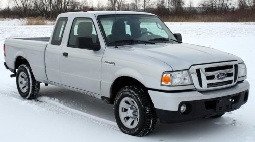 What two cars would you mash together to make the perfect car?