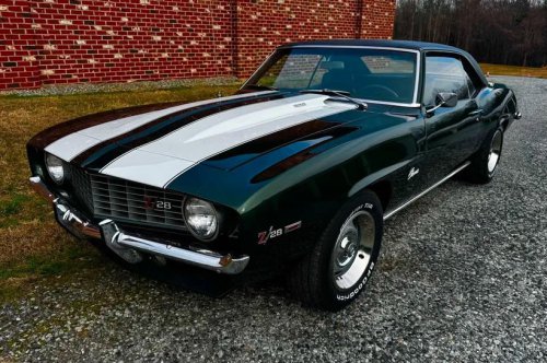 Unleashing small-block V8 power: The fastest 1960s muscle cars that ruled the streets