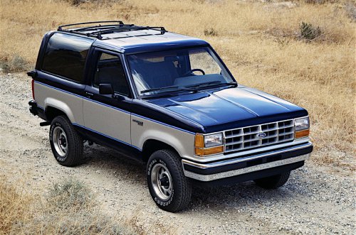 Ford's most controversial cars