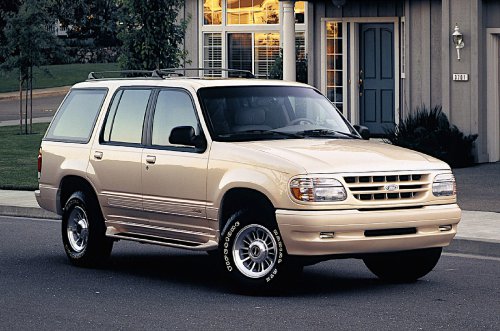 Ford's most controversial cars