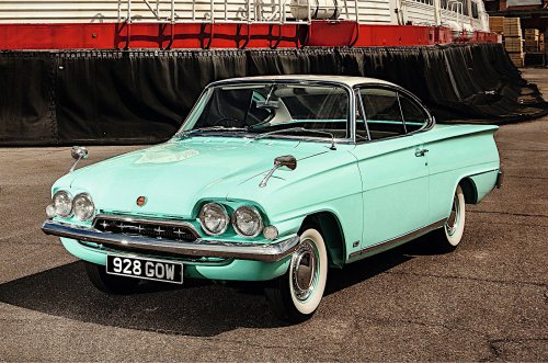 Ford's most controversial cars