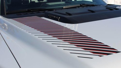 2026 Ford F-150 Raptor: All the details