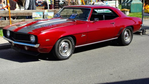 Detroit, 8 American V8 engines that built Detroit’s performance legend