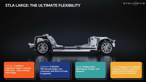2027 Dodge Charger Hellcat rumor: What we know so far
