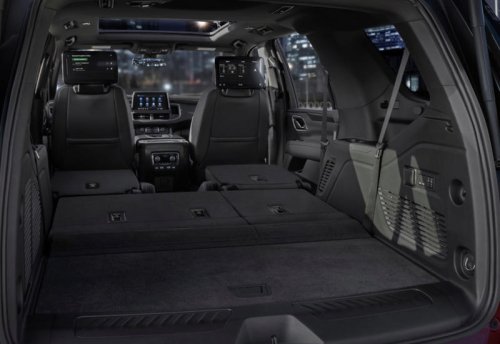 Ranked: Top 5 SUVs with the most trunk space in 2026