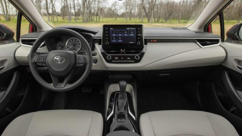 You'll only need to spend a dollar a day keeping a 2021 Toyota Corolla in perfect shape