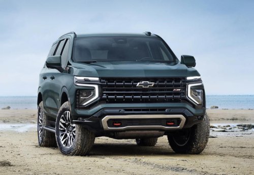 Ranked: Top 5 SUVs with the most trunk space in 2026