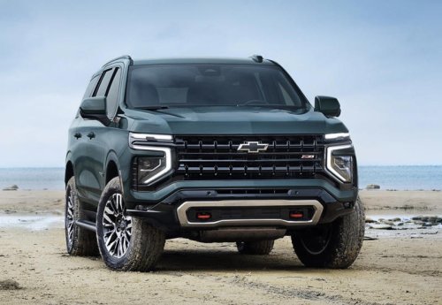 Ranked: Top 5 SUVs with the most trunk space in 2026