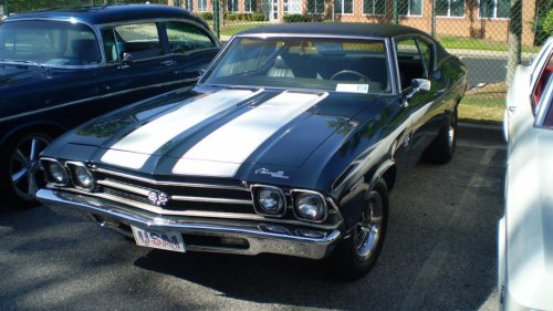 8 iconic Detroit muscle cars every fan should know