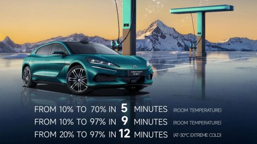 BYD, El primer BYD con carga en 9 minutos se vende como pan caliente: el Denza Z9GT arrasa entre el público