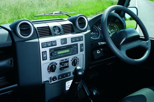 Future classics that will climb in value