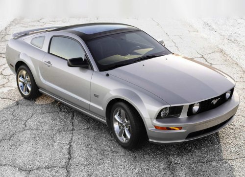 Ford Mustang coupe generations: All model years | CarBuzz