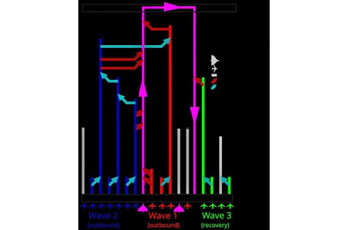 10 Incredible Features of the Avro Vulcan Bomber