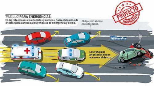 A partir de este año, la DGT exigirá un nuevo protocolo para dejar paso a las ambulancias: las multas por no respetarlo