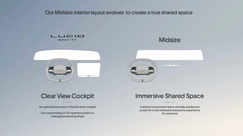 Lucid going mainstream, promises 3 new midsize models