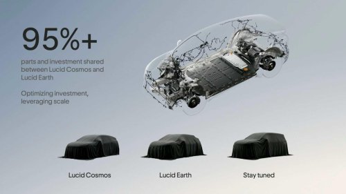 Lucid going mainstream, promises 3 new midsize models