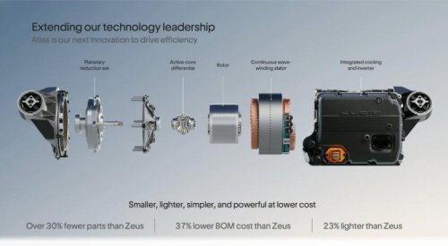 Lucid, New mid-size Lucid Earth and Cosmos crossovers will do 0-60 in under 3.5 seconds, start under $50,000