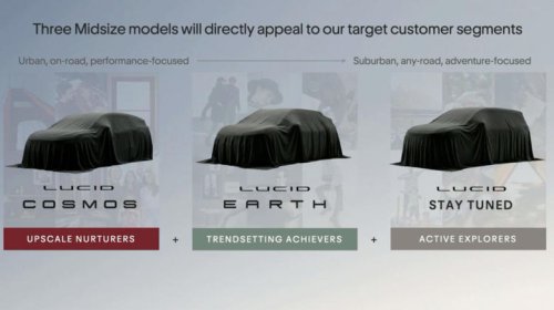New mid-size Lucid Earth and Cosmos crossovers will do 0-60 in under 3.5 seconds, start under $50,000