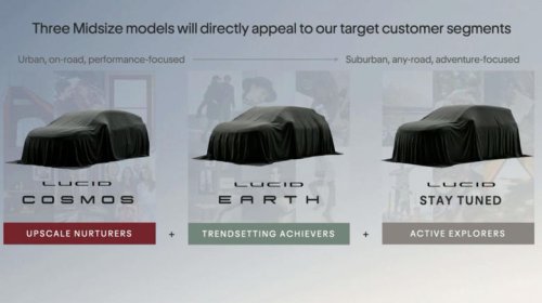 Lucid, New mid-size Lucid Earth and Cosmos crossovers will do 0-60 in under 3.5 seconds, start under $50,000