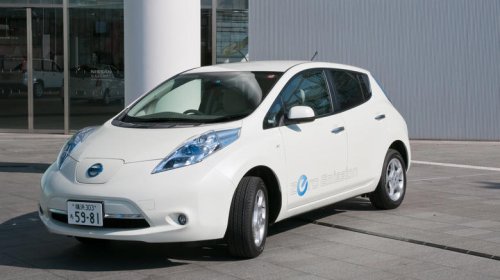 These Are The Cheap Used EVs You'd Ride Out Rising Fuel Prices In