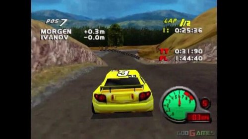 Touring, Video game throwback: Car and Driver presents Grand Touring Racing '98