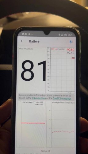 ¿Qué autonomía y que degradación de su batería tendrá un Renault ZOE con 9 años y 140.000 km?