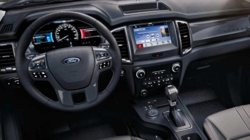 Ford, Ford Ranger, The 2019-2023 Ford Ranger is all the truck you really need
