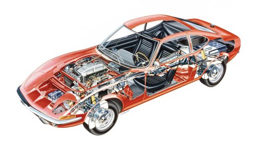 Opel GT: Chevrolet Corvette's European cousin