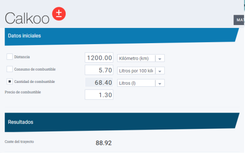 Con el actual precio de la gasolina, ¿cuánto me costará viajar en coche en esta Semana Santa?