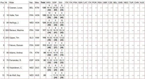 Fernández, “por buen camino”