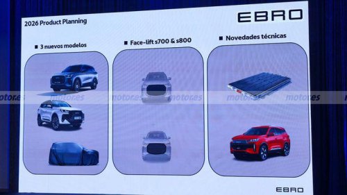 EBRO se lanza al mercado de coches eléctricos con un nuevo SUV que llega en 2026