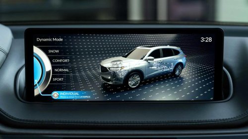 SH-AWD vs. competitors: Acura's high-tech AWD system