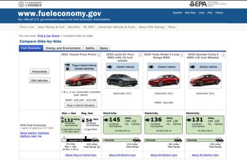 We bought the cheapest-to-drive car in America, and it ruined all other cars for us