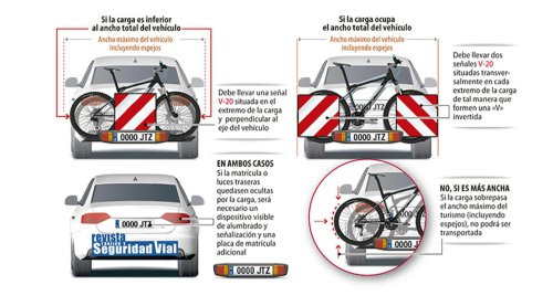 Ojo en Semana Santa si transportas carga en el coche: la Guardia Civil lanza esta advertencia