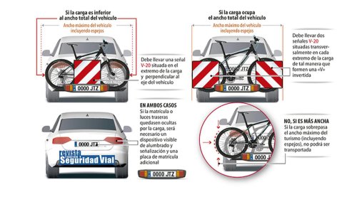 Ojo en Semana Santa si transportas carga en el coche: la Guardia Civil lanza esta advertencia