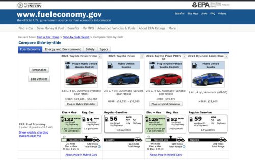 We bought the cheapest-to-drive car in America, and it ruined all other cars for us