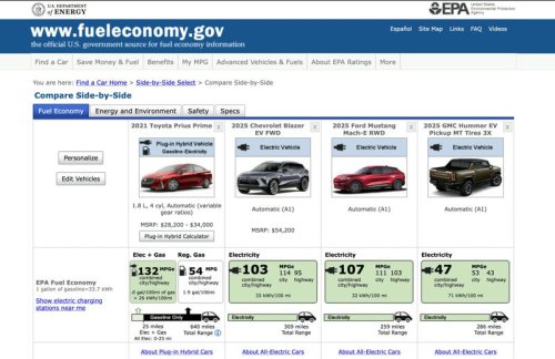 We bought the cheapest-to-drive car in America, and it ruined all other cars for us