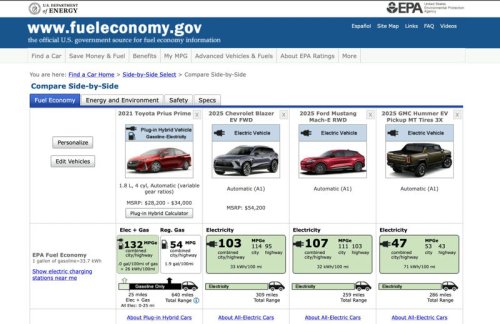 We bought the cheapest-to-drive car in America, and it ruined all other cars for us