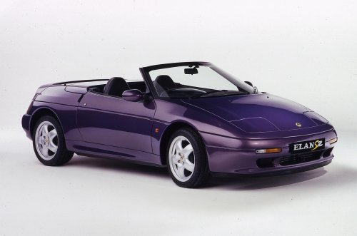 Used sports cars that should appreciate in value