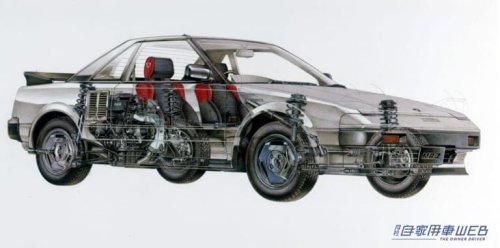 「カローラ並みの予算で買えた」今見ても美しいトヨタのミッドシップスポーツカー。「常識にとらわれない」発想が生んだ名作を紹介