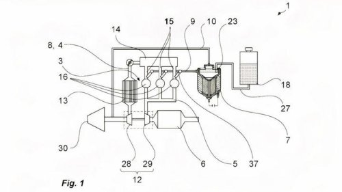 Porsche, Porsche encuentra una solución inesperada para salvar los motores de gasolina