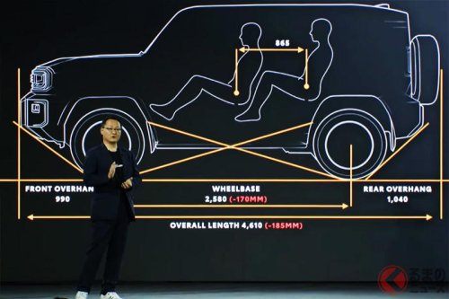 約615万円から… トヨタ新型「小さなランクル」発表! 全長4.6mのカクカクボディ! 本格オフローダー「FJ」がタイで発売? どんな特徴? 発表会の様子を解説