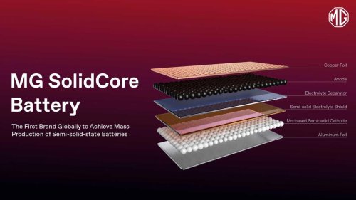 MG, Battery, MG is the first automaker to bring semi-solid state battery to market